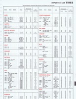 1975 ESSO Car Care Guide 1- 169.jpg